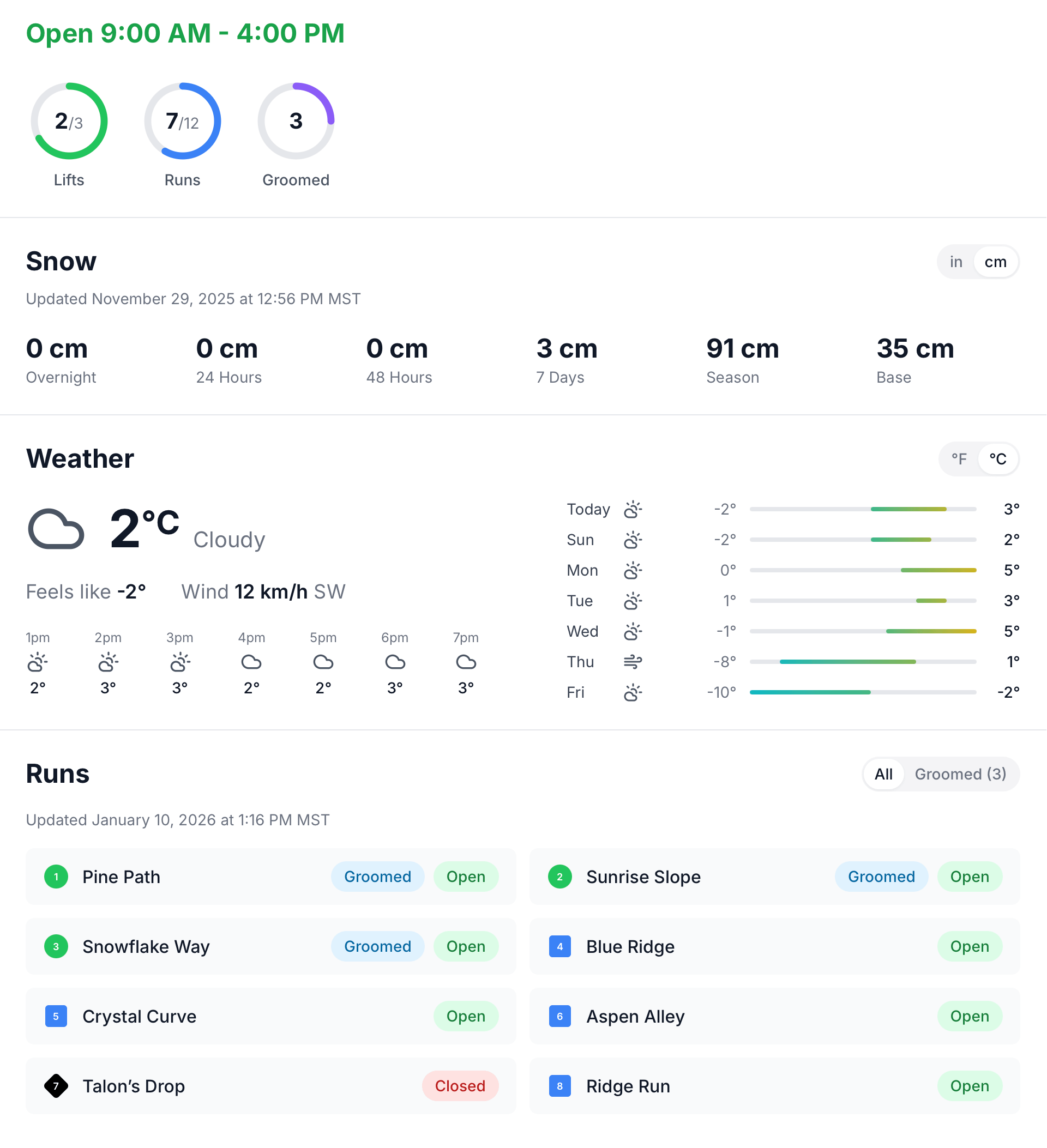 MtnManager snow report widget